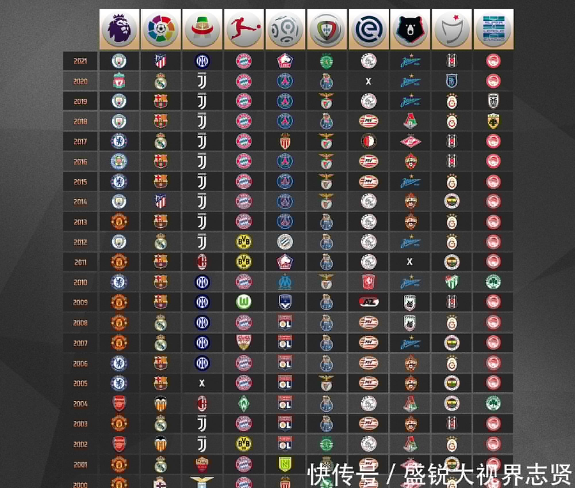 比赛中英