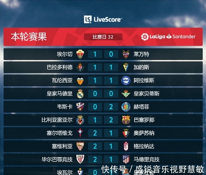 添了不